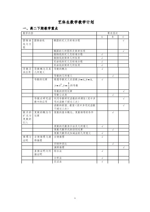 2014年四川省高考考试说明(文数) - 副本