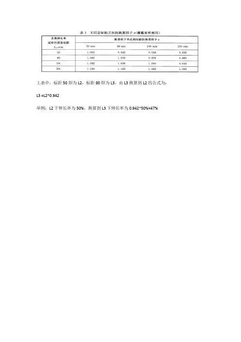伸长率换算