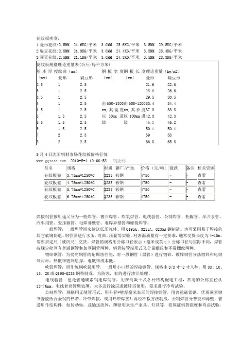 花纹板密度