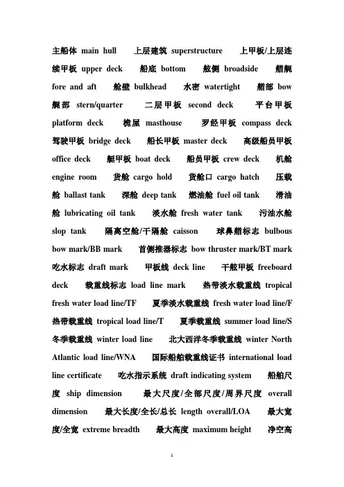 船舶设备词汇汇总