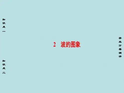 课堂新坐标2016_2017学年高中物理第12章机械波2波的图象课件