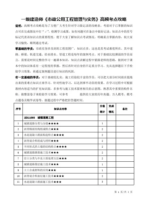 一级建造师高频考点攻略总结记忆《市政实务》
