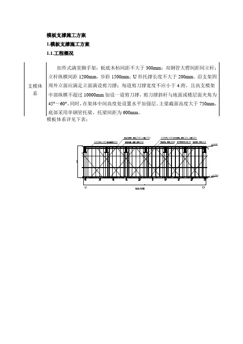 模板支撑方案