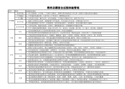 烧烤店管理制度