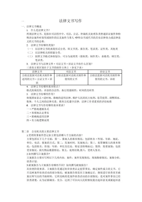 法律文书写作