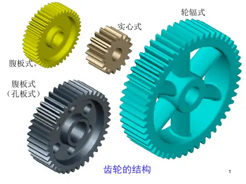 图解-齿轮画法PPT演示课件