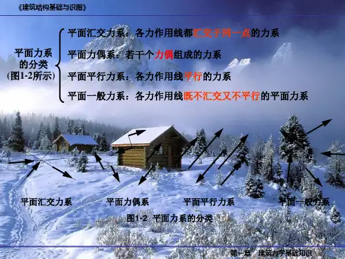 建筑力学基础知识