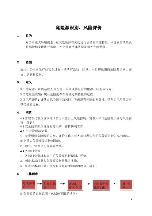 危险源识别、风险评价控制程序