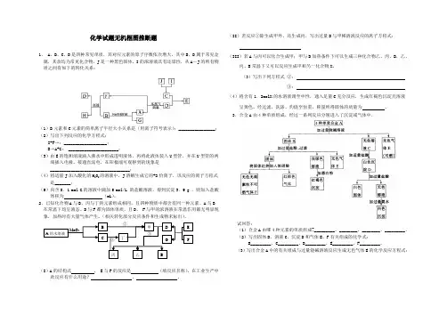 (推荐)高一化学无机框图推断题
