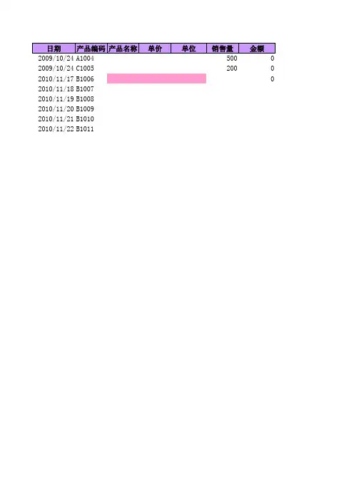 EXCEL VLOOKUP函数基本应用