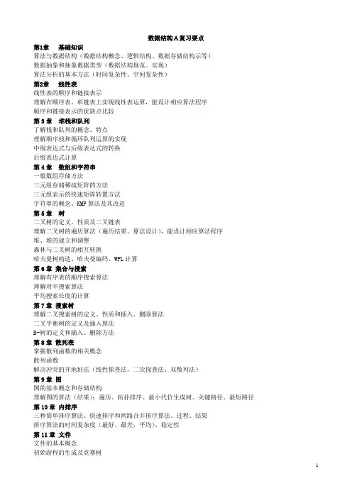 数据结构A复习要点及样题(南邮)