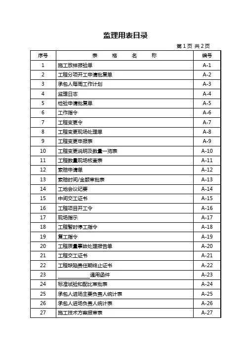 公路工程监理用表 2