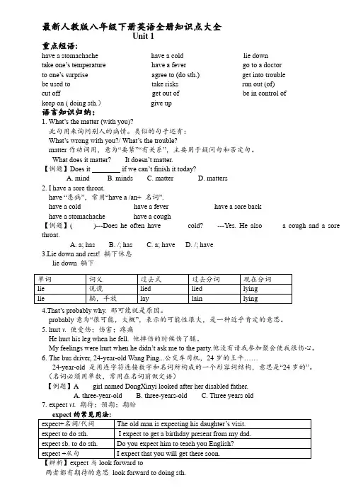 (完整版)最新人教版八年级下册英语全册知识点大全