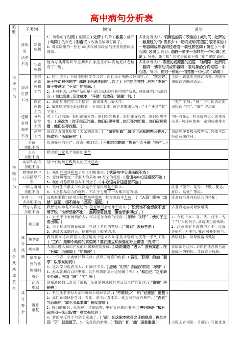 高中语文句子成分分析