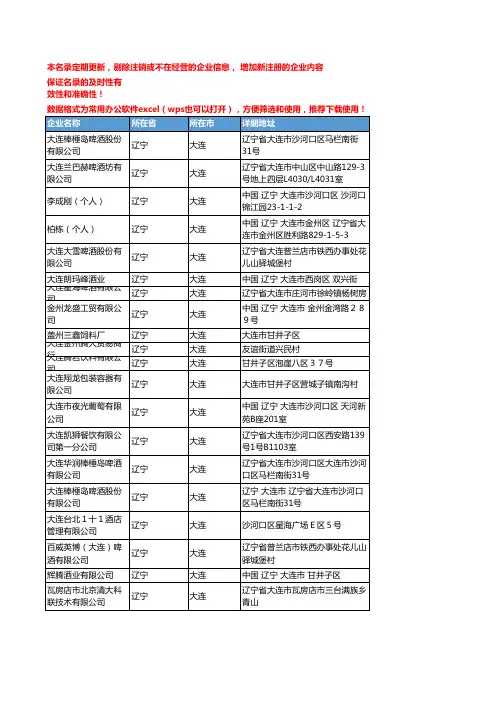 2020新版辽宁大连啤酒企业公司名录名单黄页联系方式大全138家