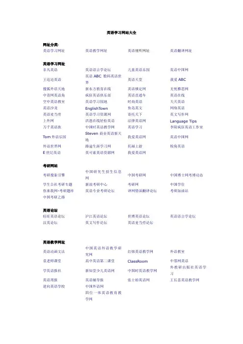 英语学习网站大全