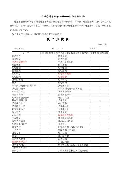 企业财务报表格式