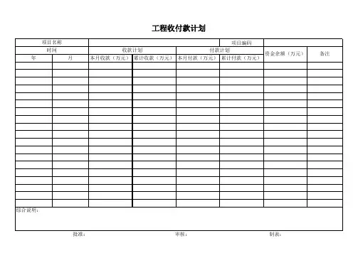 工程收付款计划