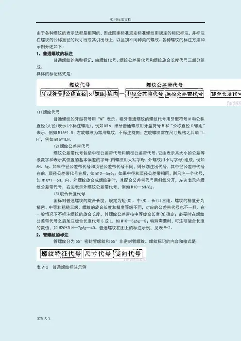 螺纹NPT,PT,G,ZGBSPPBSPTNPTRPRCR1各种英标美标螺纹地区别及实用标准