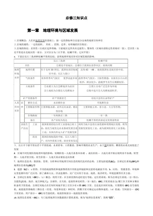 高中人教版地理必修三知识点总结