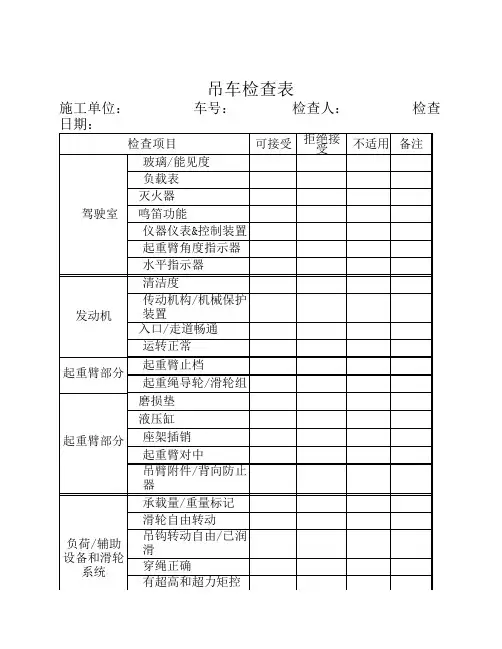 吊车检查表