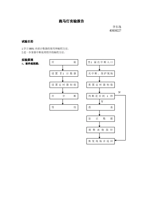 跑马灯实验报告 2