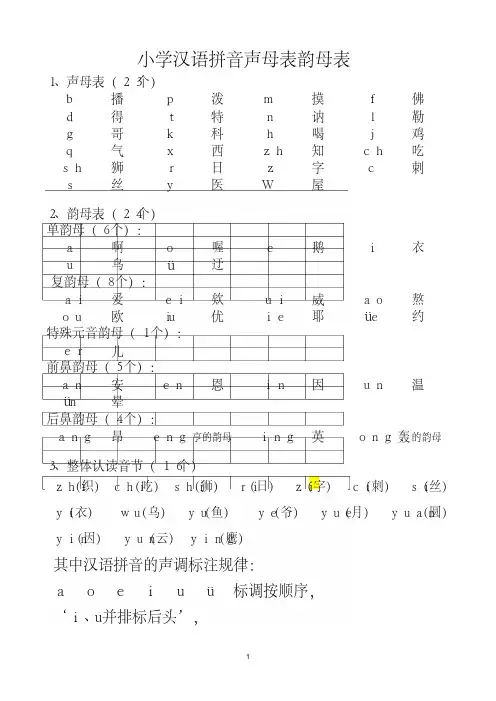 (语文)声母表和韵母表