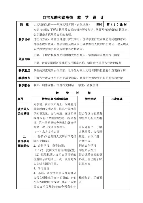 文明的发祥——东方文明古国(古代印度)