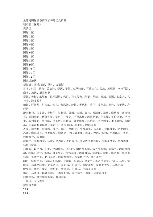 全球通国际漫游的国家和地区及资费