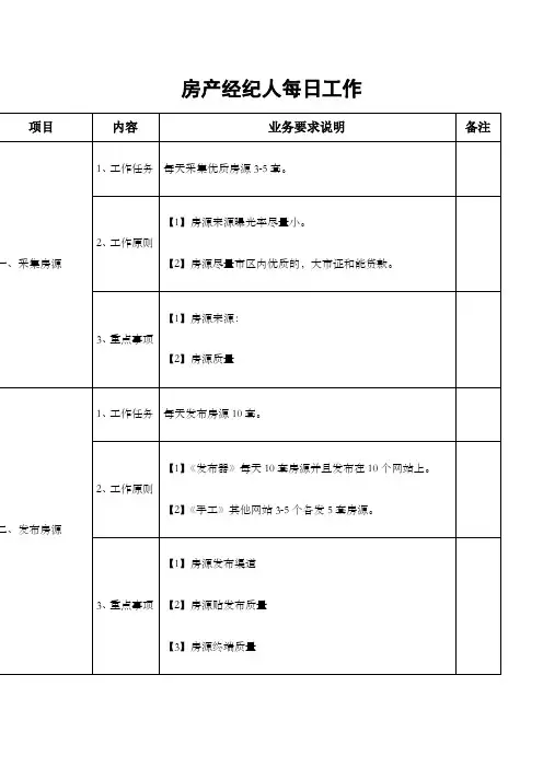 房产经纪人每日工作