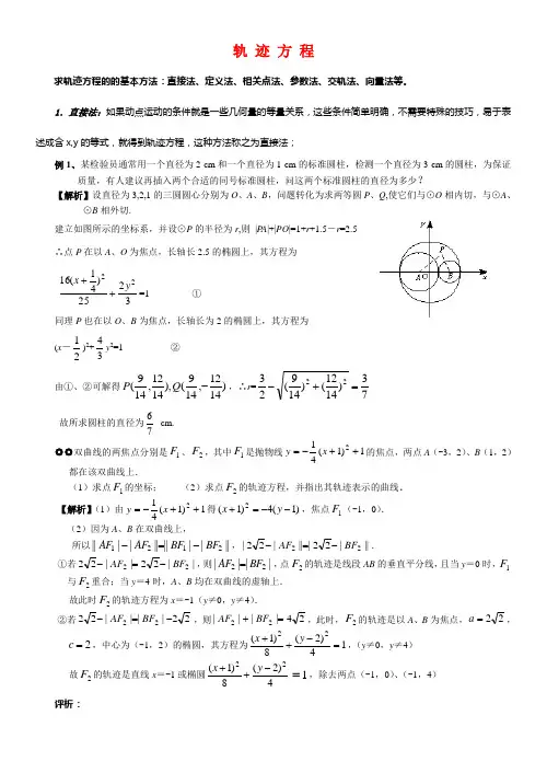 高中数学轨迹方程求轨迹方程的的基本方法关点法参数法交轨法向量法新人教版选修