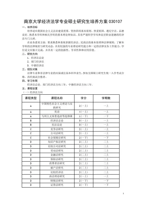 最新版南京大学经济法学专业硕士研究生培养方案