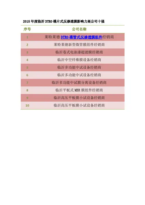 2015年度临沂DTRO碟片式反渗透膜影响力高公司十强