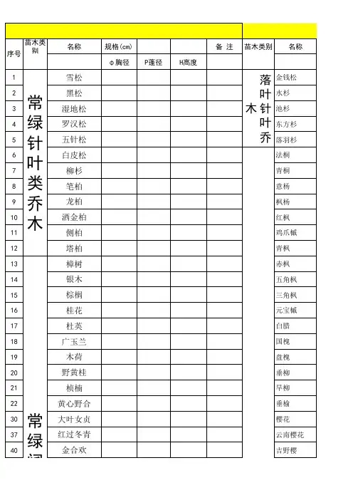 湖北园林绿化常用苗木品种