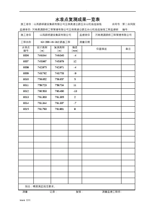 水准点复测成果一览表