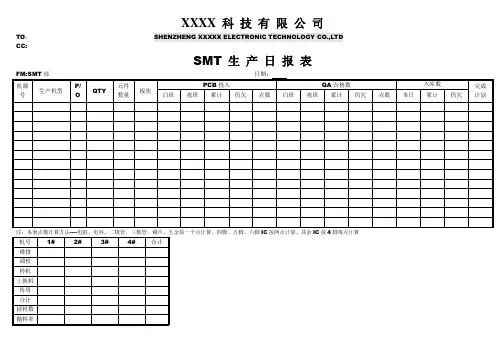 SMT 生产日报表