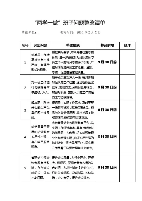 “两学一做”问题整改清单