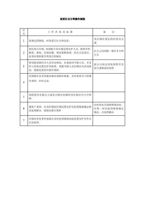 巡更打点日常操作规程