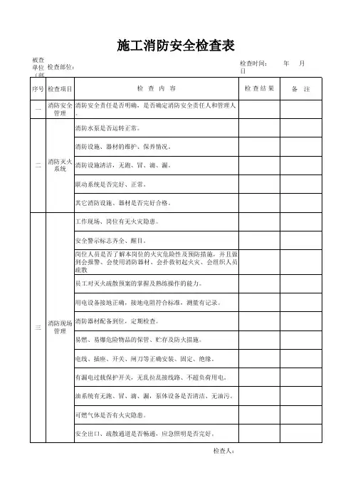 施工现场消防安全检查表