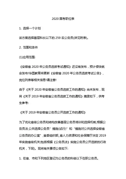 2020国考职位表