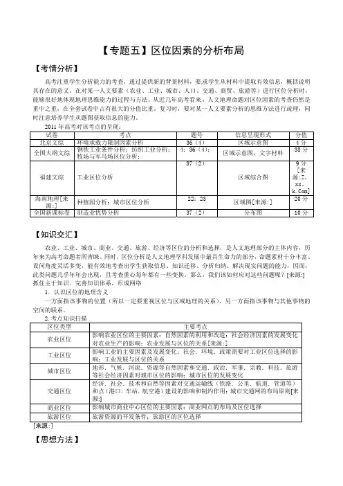 专题五区位因素的分析布局