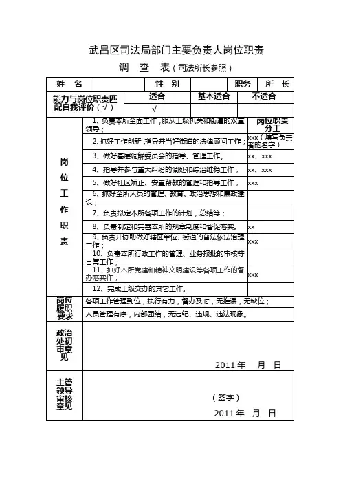 主要负责人岗位职责