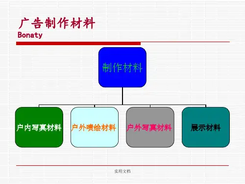 《广告材料大全》