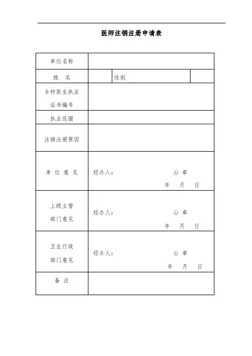 乡村医生注销申请表(模板)
