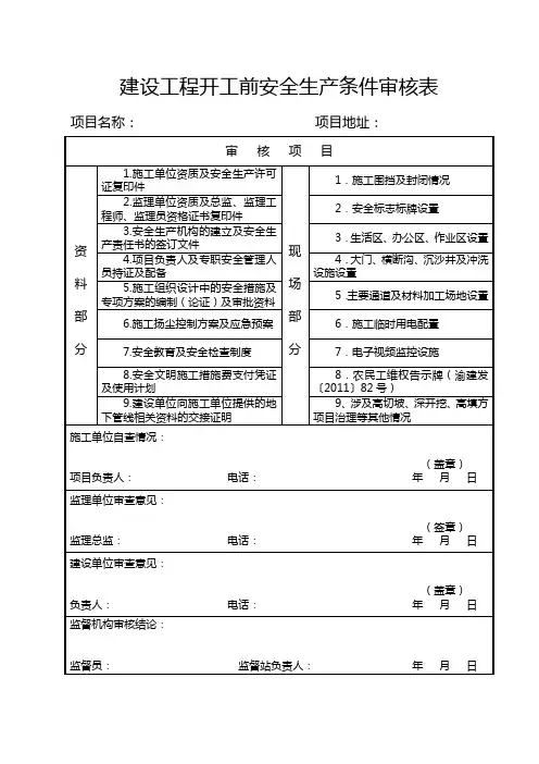 建设工程开工前安全生产条件审核表