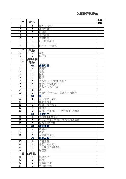 孕妇入院待产包清单