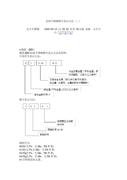 各国不锈钢牌号表示方法