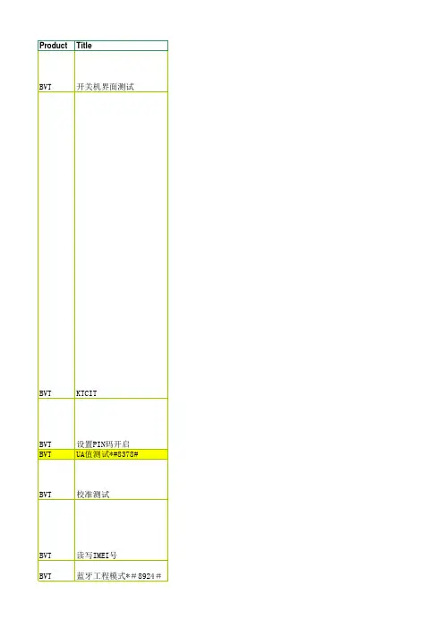 5906_Android BVT Test Case2011-04-02