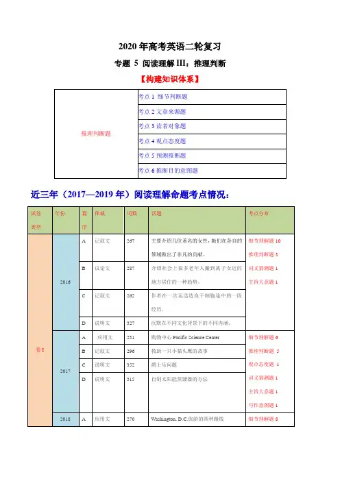 2020年高考英语二轮复习专题05 阅读理解Ⅲ：推理判断题(讲练)(含解析)