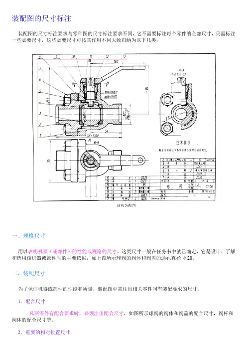 装配图的尺寸标注